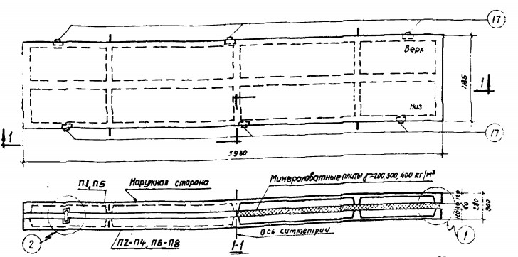 Панель ПСТ 30-1а-1,2-6 Серия СТ 02-31